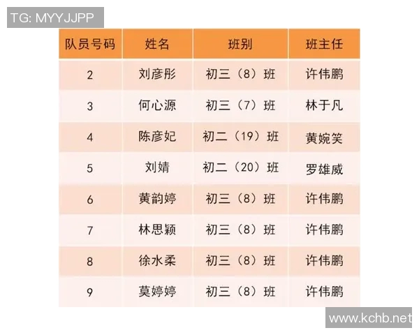 上海排球队夺冠最新排球团队协作榜单前十强揭晓