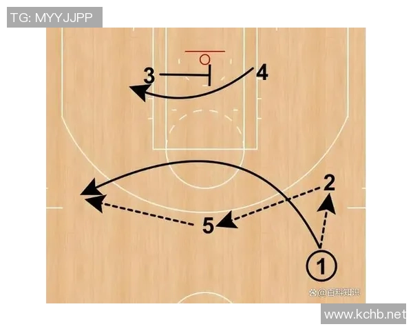 深入分析北京篮球队独特的防守策略与战术执行